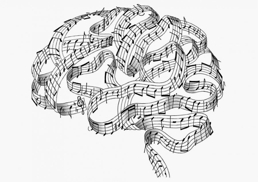 Il·lustració de la memòria musical